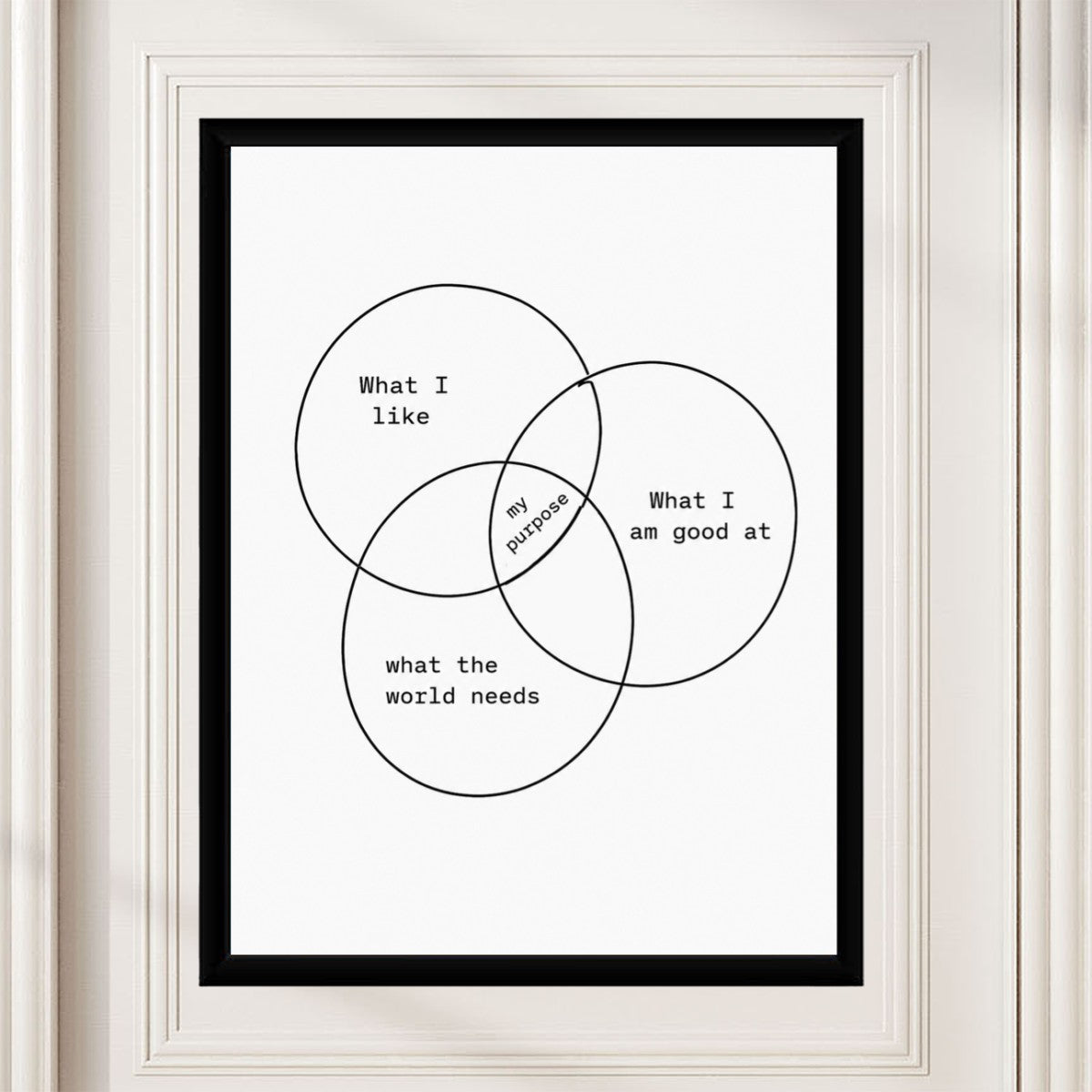 The 'Find Your Purpose' poster elegantly styled in a cozy, minimalist living space.