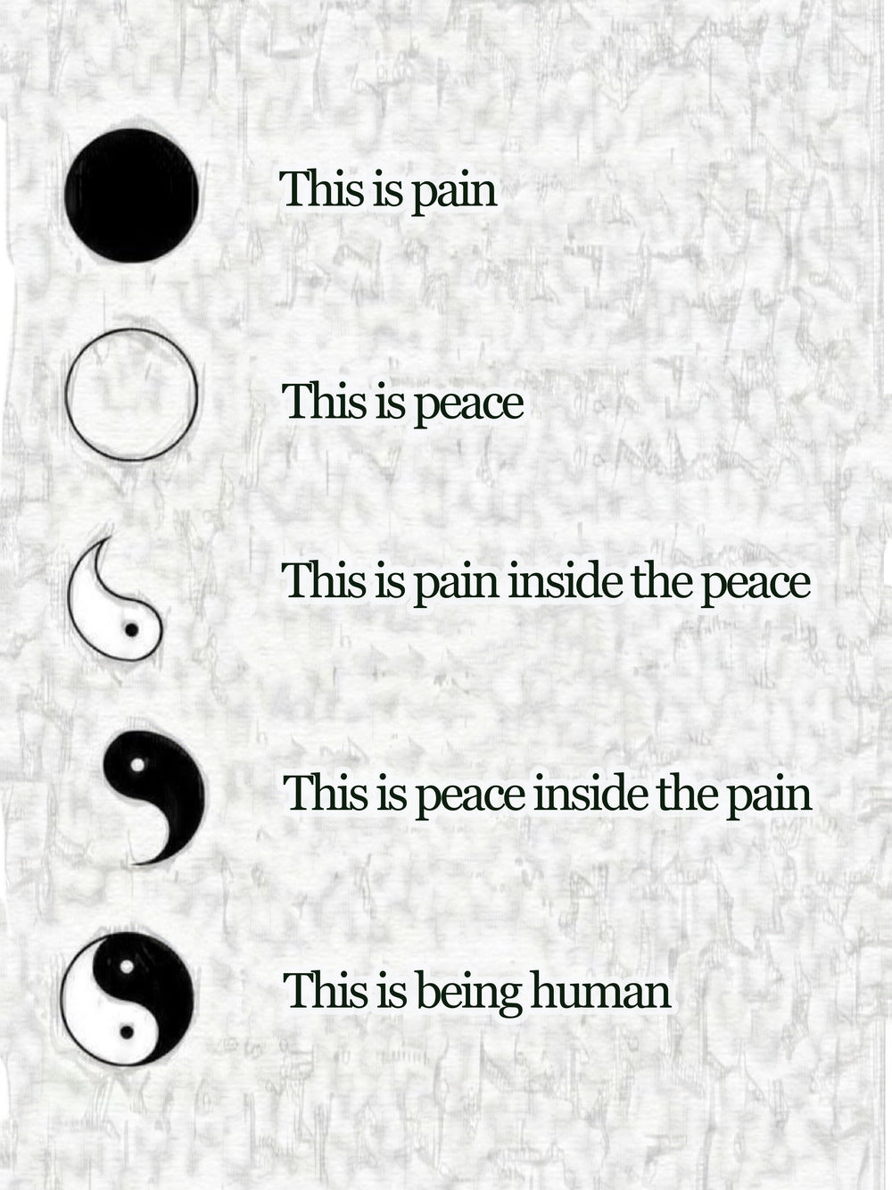A minimalistic poster featuring the text 'This is pain', 'This is peace', 'This is pain inside the peace', 'This is peace