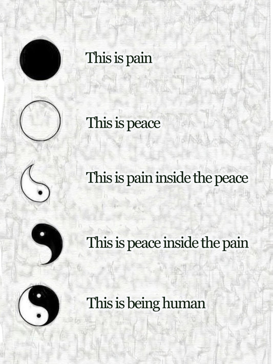 A minimalistic poster featuring the text 'This is pain', 'This is peace', 'This is pain inside the peace', 'This is peace