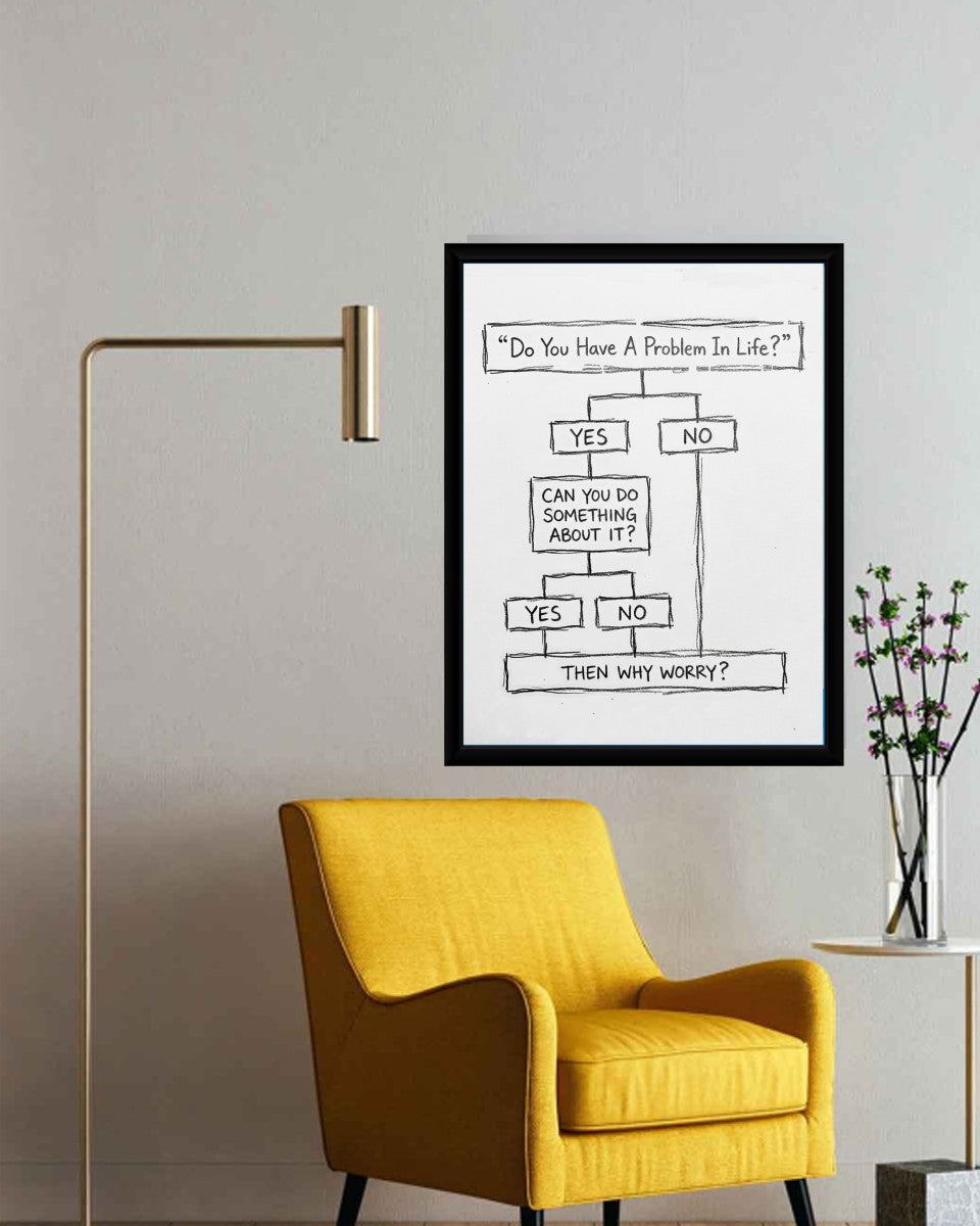 The motivational poster displayed on a stylish desk in a bright office setting.