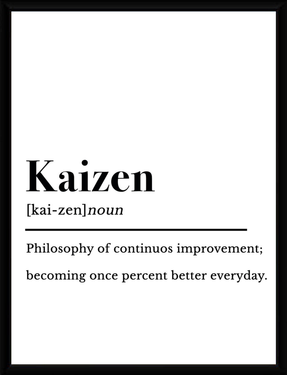 The Kaizen Philosophy Poster elegantly framed, showcasing its inspirational message in a sleek, modern design.