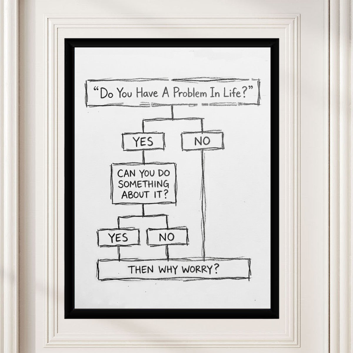 The poster showcased on a wall in a contemporary home office, enhancing the motivational atmosphere.