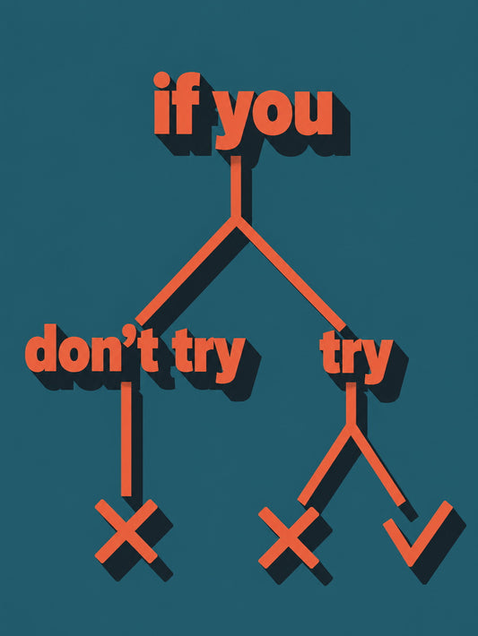 A colorful motivational poster featuring a flowchart with the text 'if you don't try try X X ✓'.