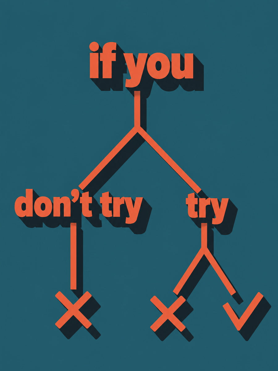 A colorful motivational poster featuring a flowchart with the text 'if you don't try try X X ✓'.