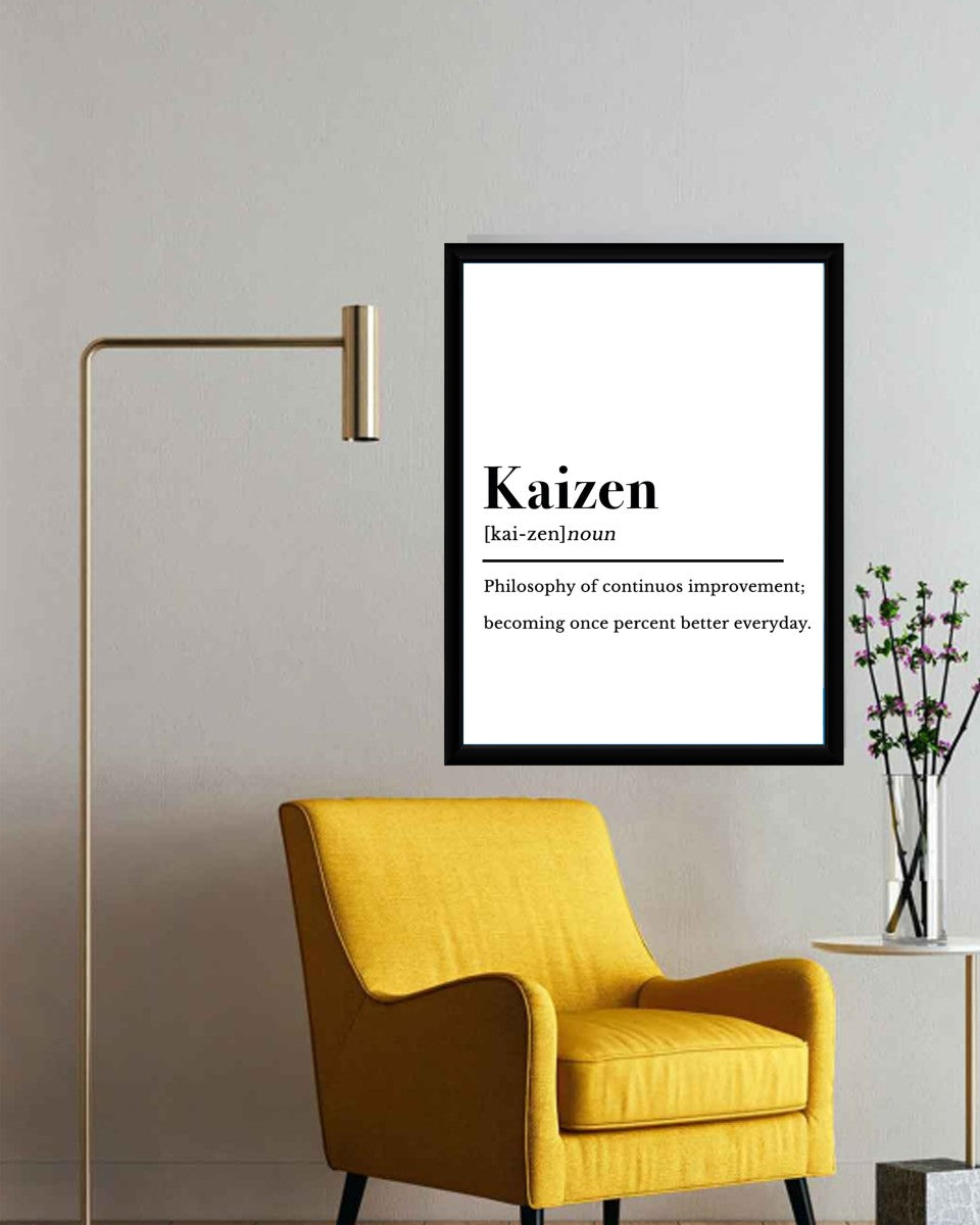 The Kaizen Philosophy Poster displayed in a modern office setting, inspiring productivity and growth.
