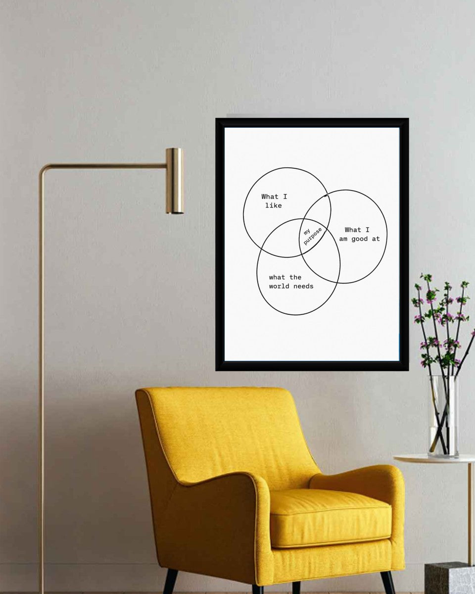 The 'Find Your Purpose' poster showcased in a bright office environment with natural light.